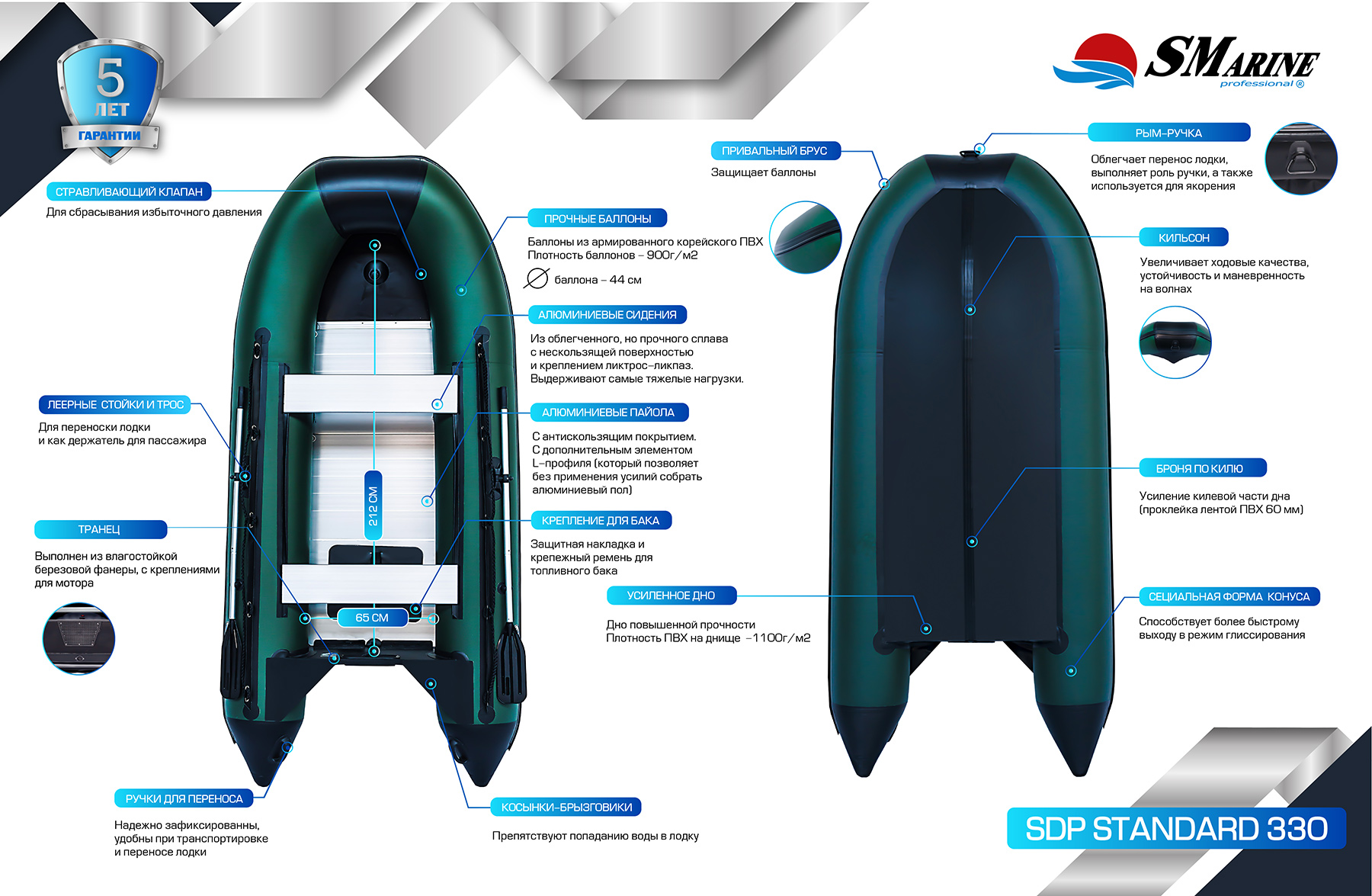 SMarine SDP Standard-365
